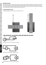 Предварительный просмотр 74 страницы LD LDU3047 User Manual