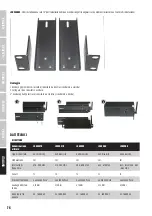 Предварительный просмотр 76 страницы LD LDU3047 User Manual