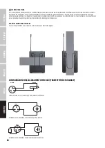 Предварительный просмотр 86 страницы LD LDU3047BP User Manual