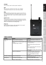 Preview for 7 page of LD LDU3047IEM User Manual