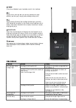 Preview for 15 page of LD LDU3047IEM User Manual