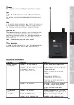 Preview for 23 page of LD LDU3047IEM User Manual