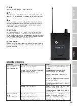 Preview for 31 page of LD LDU3047IEM User Manual