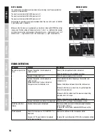 Preview for 14 page of LD LDU500CS4 SERIES User Manual