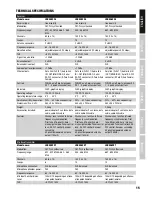 Preview for 15 page of LD LDU500CS4 SERIES User Manual