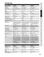 Preview for 29 page of LD LDU500CS4 SERIES User Manual