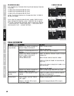 Preview for 42 page of LD LDU500CS4 SERIES User Manual