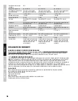 Preview for 58 page of LD LDU500CS4 SERIES User Manual