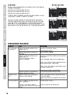 Preview for 70 page of LD LDU500CS4 SERIES User Manual