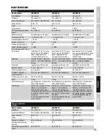 Preview for 71 page of LD LDU500CS4 SERIES User Manual