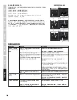 Preview for 84 page of LD LDU500CS4 SERIES User Manual