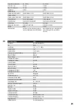 Предварительный просмотр 21 страницы LD LDV212B User Manual