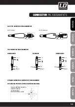 Preview for 11 page of LD LDXS200 User Manual