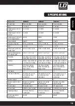 Preview for 13 page of LD LDXS200 User Manual