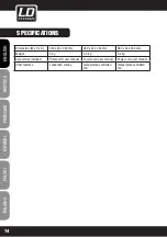 Preview for 14 page of LD LDXS200 User Manual