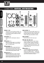 Предварительный просмотр 6 страницы LD LDzone423 User Manual