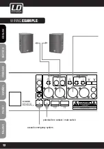 Предварительный просмотр 12 страницы LD LDzone423 User Manual