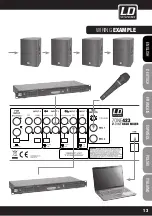 Предварительный просмотр 13 страницы LD LDzone423 User Manual