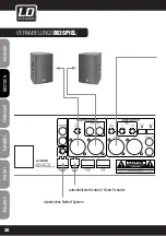 Предварительный просмотр 30 страницы LD LDzone423 User Manual