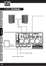 Предварительный просмотр 48 страницы LD LDzone423 User Manual