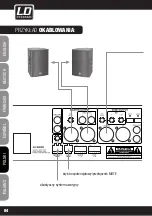 Предварительный просмотр 84 страницы LD LDzone423 User Manual