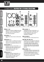 Предварительный просмотр 96 страницы LD LDzone423 User Manual