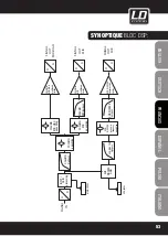 Предварительный просмотр 53 страницы LD MAUI 11 User Manual