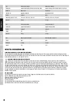 Preview for 26 page of LD MAUI G2 LDMG2IK1 User Manual