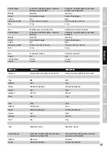 Preview for 37 page of LD MAUI G2 LDMG2IK1 User Manual