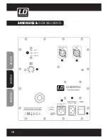 Preview for 16 page of LD MON101A User Manual