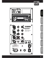 Preview for 3 page of LD ROADMAN 102 Quick Start Manual