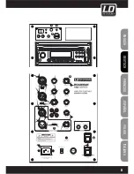 Preview for 5 page of LD ROADMAN 102 Quick Start Manual