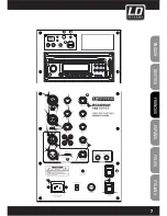 Preview for 7 page of LD ROADMAN 102 Quick Start Manual