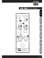 Предварительный просмотр 9 страницы LD SAT242 User Manual