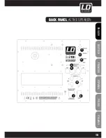 Preview for 15 page of LD SAT242 User Manual