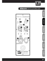 Preview for 31 page of LD SAT242 User Manual