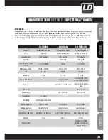 Preview for 33 page of LD SAT242 User Manual