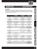 Preview for 55 page of LD SAT242 User Manual