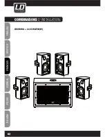 Preview for 62 page of LD SAT242 User Manual