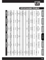 Preview for 73 page of LD SAT242 User Manual