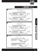 Preview for 9 page of LD SP1K8 User Manual