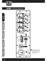 Предварительный просмотр 6 страницы LD Stinger 10 User Manual