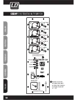 Предварительный просмотр 62 страницы LD Stinger 10 User Manual