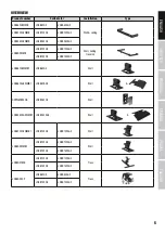 Preview for 5 page of LD STINGER G3 User Manual