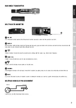 Preview for 7 page of LD U500 SERIES User Manual