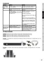 Preview for 27 page of LD U500 SERIES User Manual