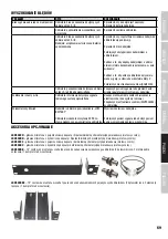 Preview for 69 page of LD U500 SERIES User Manual