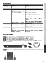 Preview for 83 page of LD U500 SERIES User Manual