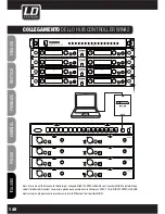 Предварительный просмотр 148 страницы LD WIN42HUB User Manual