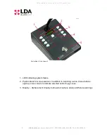 Предварительный просмотр 8 страницы LDA Audio Tech LDAMCA8NS01 User Manual